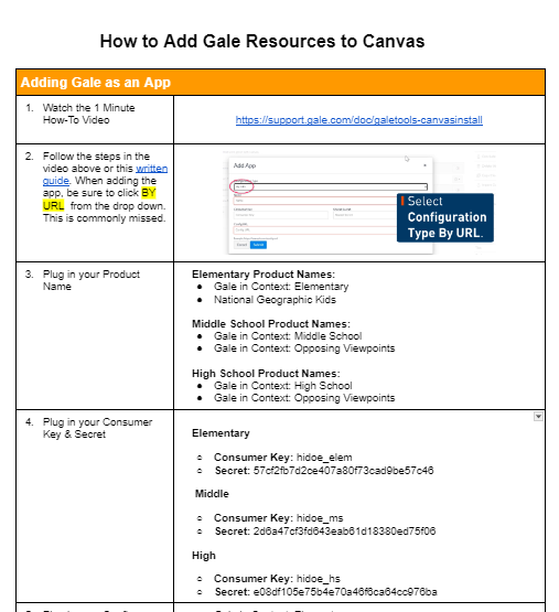 Add Resources to Canvas