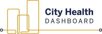 City Health Dashboard - Syracuse, New York