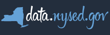 NYSED Onondaga County School Districts Data