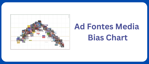 Ad Fontes Media Bias Chart