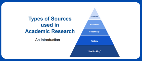 Types of Sources for Research