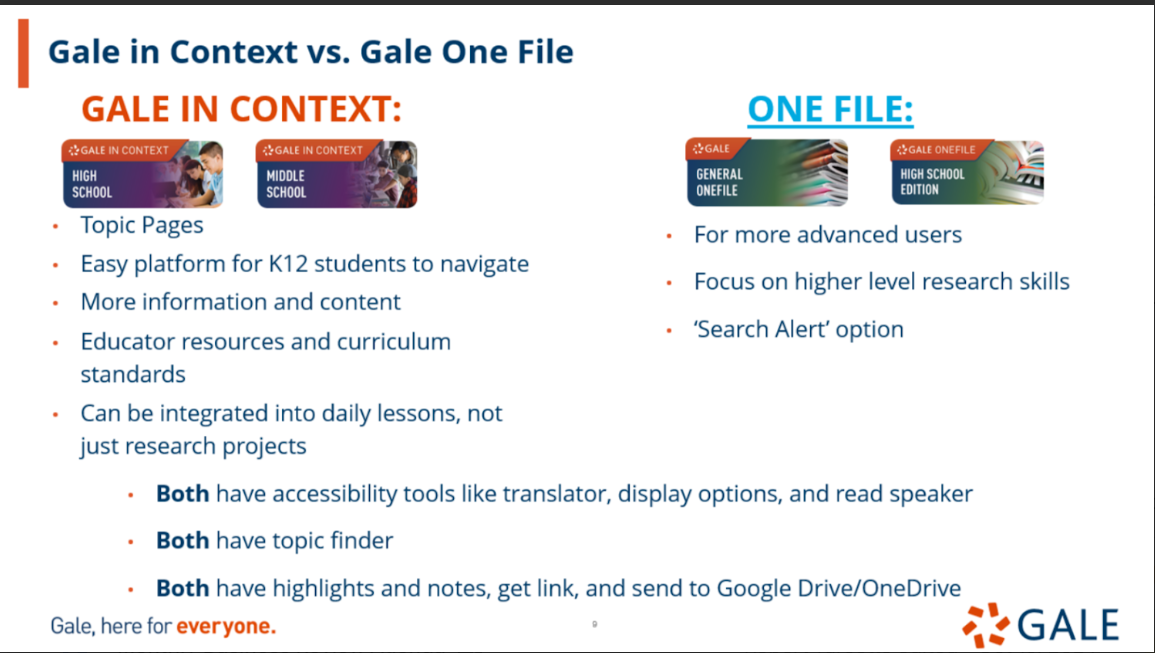 GALE IN CONTEXT vs. GALE ONEFILE