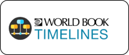 World Book Timeline